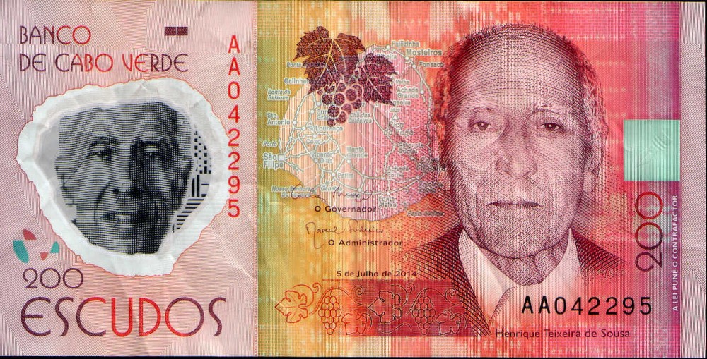 Henrique Teixeira De Sousa